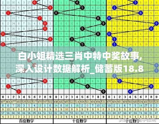 白小姐精选三肖中特中奖故事,深入设计数据解析_储蓄版18.857