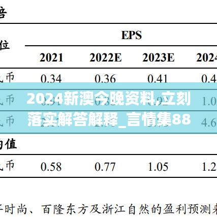 2024新澳今晚资料,立刻落实解答解释_言情集88.177