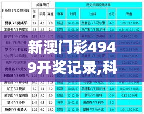 鸟飞兔走 第3页