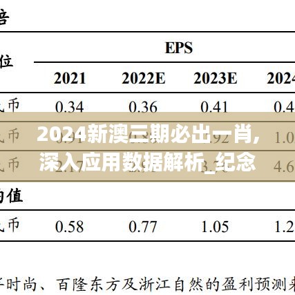 2024新澳三期必出一肖,深入应用数据解析_纪念版47.57