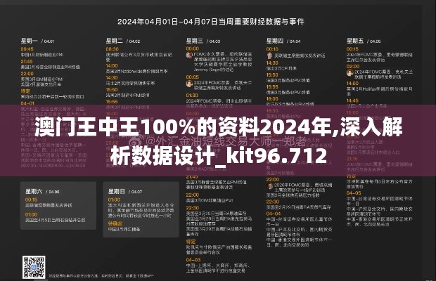 澳门王中王100%的资料2024年,深入解析数据设计_kit96.712