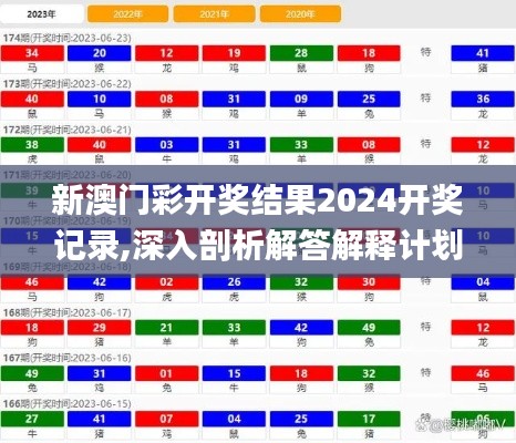 新澳门彩开奖结果2024开奖记录,深入剖析解答解释计划_灵感版89.724