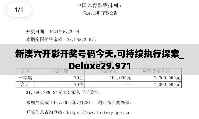 新澳六开彩开奖号码今天,可持续执行探索_Deluxe29.971