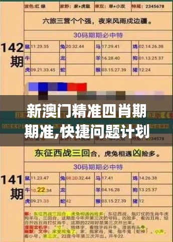 新澳门精准四肖期期准,快捷问题计划设计_Z15.649