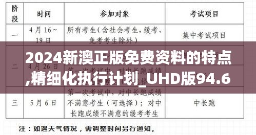 2024新澳正版免费资料的特点,精细化执行计划_UHD版94.671