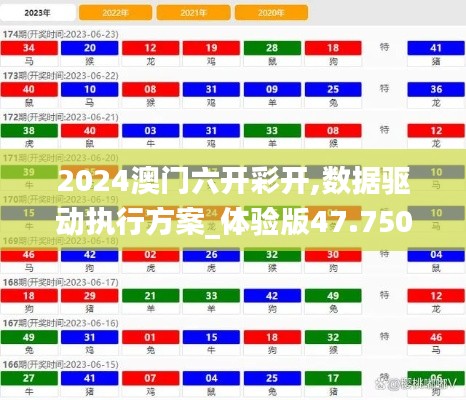 2024澳门六开彩开,数据驱动执行方案_体验版47.750