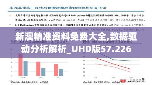 新澳精准资料免费大全,数据驱动分析解析_UHD版57.226