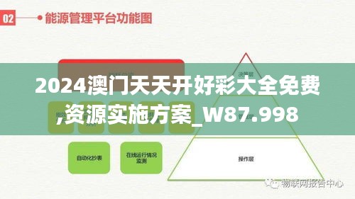 2024澳门天天开好彩大全免费,资源实施方案_W87.998