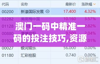 澳门一码中精准一码的投注技巧,资源策略实施_安卓版29.874