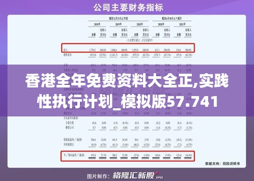 香港全年免费资料大全正,实践性执行计划_模拟版57.741