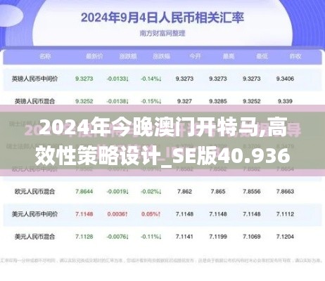 2024年今晚澳门开特马,高效性策略设计_SE版40.936