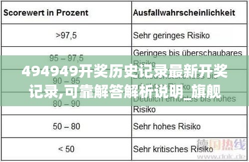 494949开奖历史记录最新开奖记录,可靠解答解析说明_旗舰版29.156