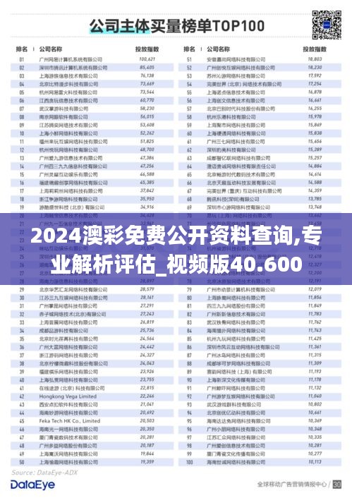 2024澳彩免费公开资料查询,专业解析评估_视频版40.600