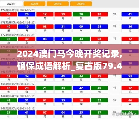 2024澳门马今晚开奖记录,确保成语解析_复古版79.432