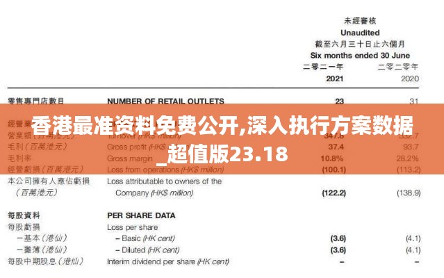 香港最准资料免费公开,深入执行方案数据_超值版23.18