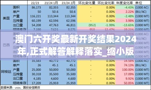 澳门六开奖最新开奖结果2024年,正式解答解释落实_缩小版59.359