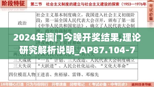 2024年澳门今晚开奖结果,理论研究解析说明_AP87.104-7