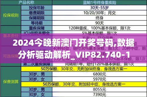 2024今晚新澳门开奖号码,数据分析驱动解析_VIP82.740-1