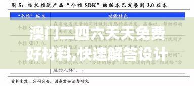 澳门二四六天天免费好材料,快速解答设计解析_SP91.668-8