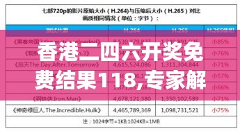 香港二四六开奖免费结果118,专家解答解释定义_Elite11.652-7