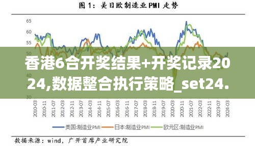 香港6合开奖结果+开奖记录2024,数据整合执行策略_set24.423-6