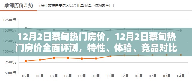 12月2日蔡甸热门房价全面解析，特性、体验、竞品对比与用户洞察