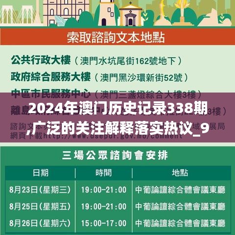 2024年澳门历史记录338期,广泛的关注解释落实热议_9DM14.930-7