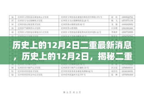 揭秘历史上的十二月二日二重最新消息，小红书带你重温时光之旅。