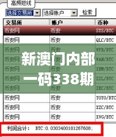 新澳门内部一码338期精准公开,客户反馈分析落实_Pixel29.218-3