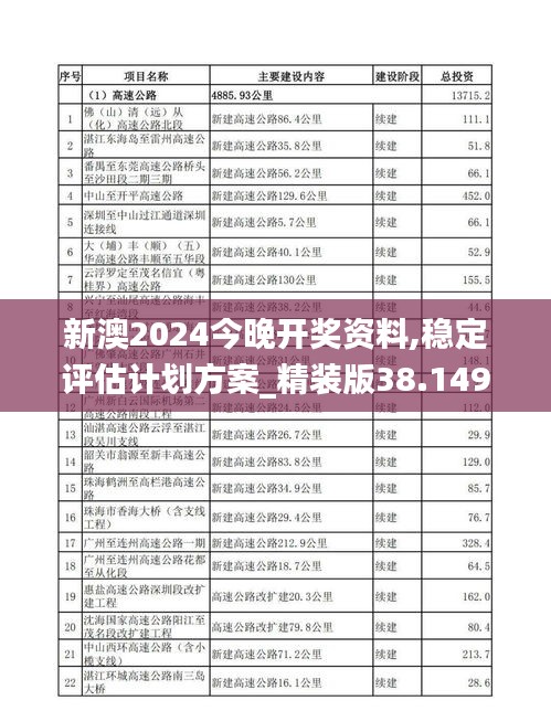 新澳2024今晚开奖资料,稳定评估计划方案_精装版38.149-9