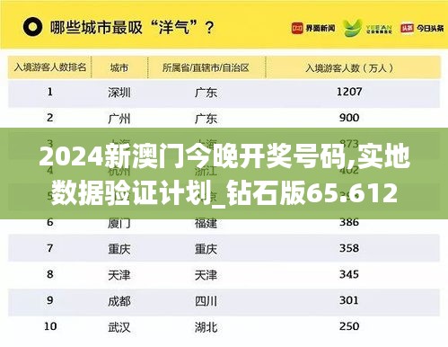 2024新澳门今晚开奖号码,实地数据验证计划_钻石版65.612-5