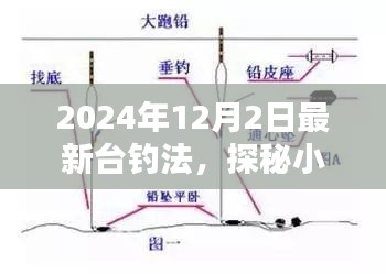 独家解析，最新台钓法探秘小巷深处的钓趣天堂（2024年钓鱼指南）