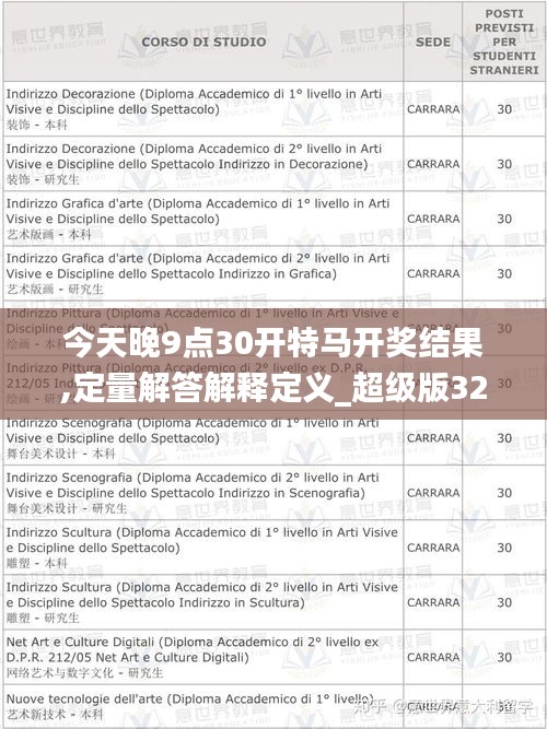 今天晚9点30开特马开奖结果,定量解答解释定义_超级版32.786-2