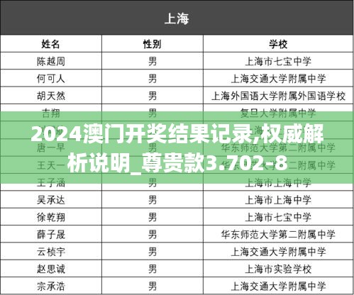 2024澳门开奖结果记录,权威解析说明_尊贵款3.702-8