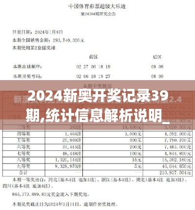 2024新奥开奖记录39期,统计信息解析说明_WDX78.464灵动版