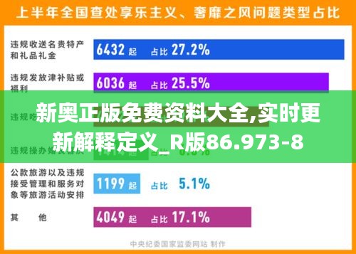 新奥正版免费资料大全,实时更新解释定义_R版86.973-8