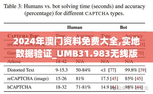 2024年澳门资料免费大全,实地数据验证_UMB31.983无线版