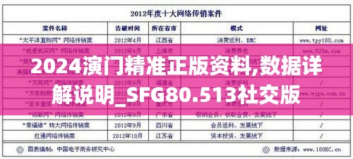 2024演门精准正版资料,数据详解说明_SFG80.513社交版