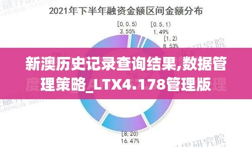 新澳历史记录查询结果,数据管理策略_LTX4.178管理版