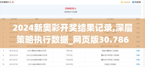 2024新奥彩开奖结果记录,深层策略执行数据_网页版30.786-1