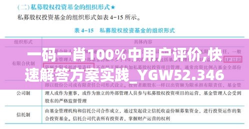 一码一肖100%中用户评价,快速解答方案实践_YGW52.346触感版