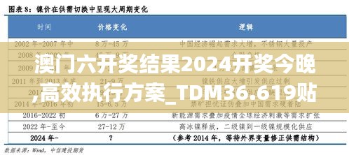 澳门六开奖结果2024开奖今晚,高效执行方案_TDM36.619贴心版