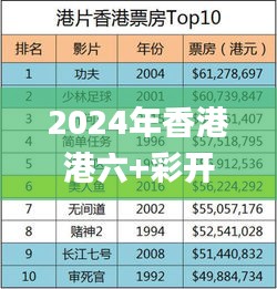 2024年香港港六+彩开奖号码,操作实践评估_HRM54.185演讲版