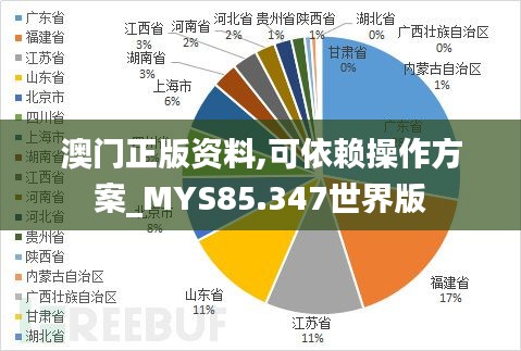 澳门正版资料,可依赖操作方案_MYS85.347世界版