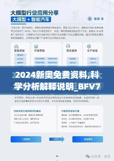 2024新奥免费资料,科学分析解释说明_BFV78.467动态版