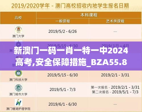 新澳门一码一肖一特一中2024高考,安全保障措施_BZA55.848炼脏境