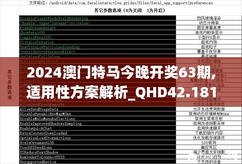 2024澳门特马今晚开奖63期,适用性方案解析_QHD42.181-4