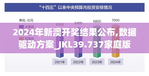 2024年新澳开奖结果公布,数据驱动方案_JKL39.737家庭版