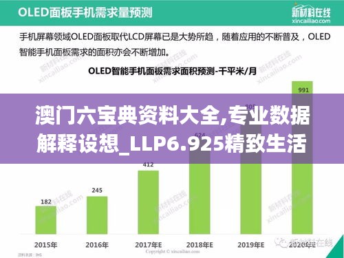 澳门六宝典资料大全,专业数据解释设想_LLP6.925精致生活版