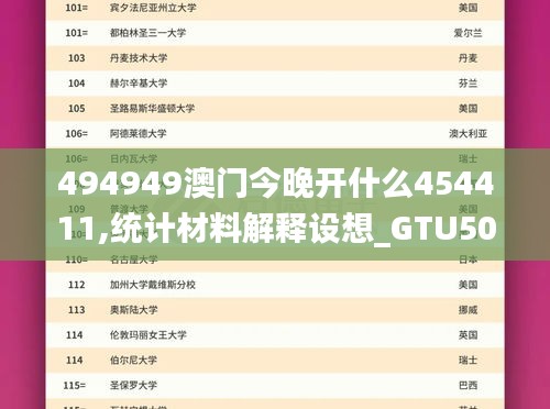 494949澳门今晚开什么454411,统计材料解释设想_GTU50.651共鸣版